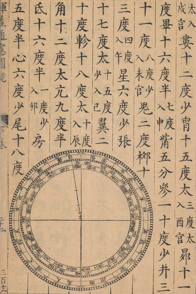 Chinese Astrolabe, 1607