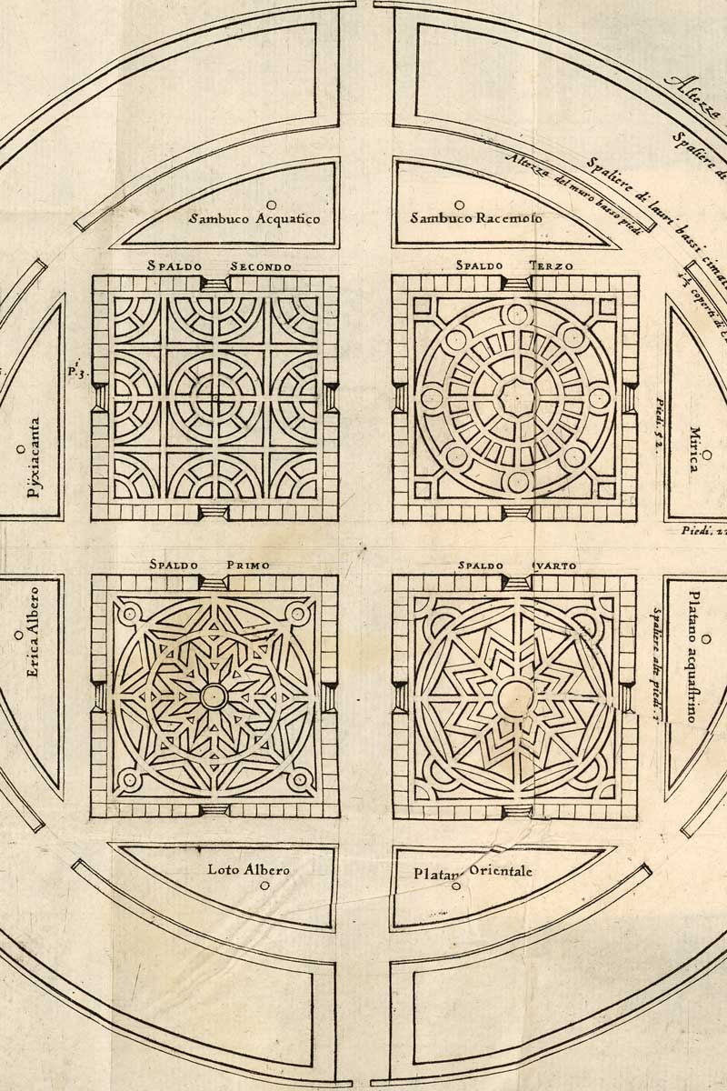 Botanical Garden Fold-Out, 1591