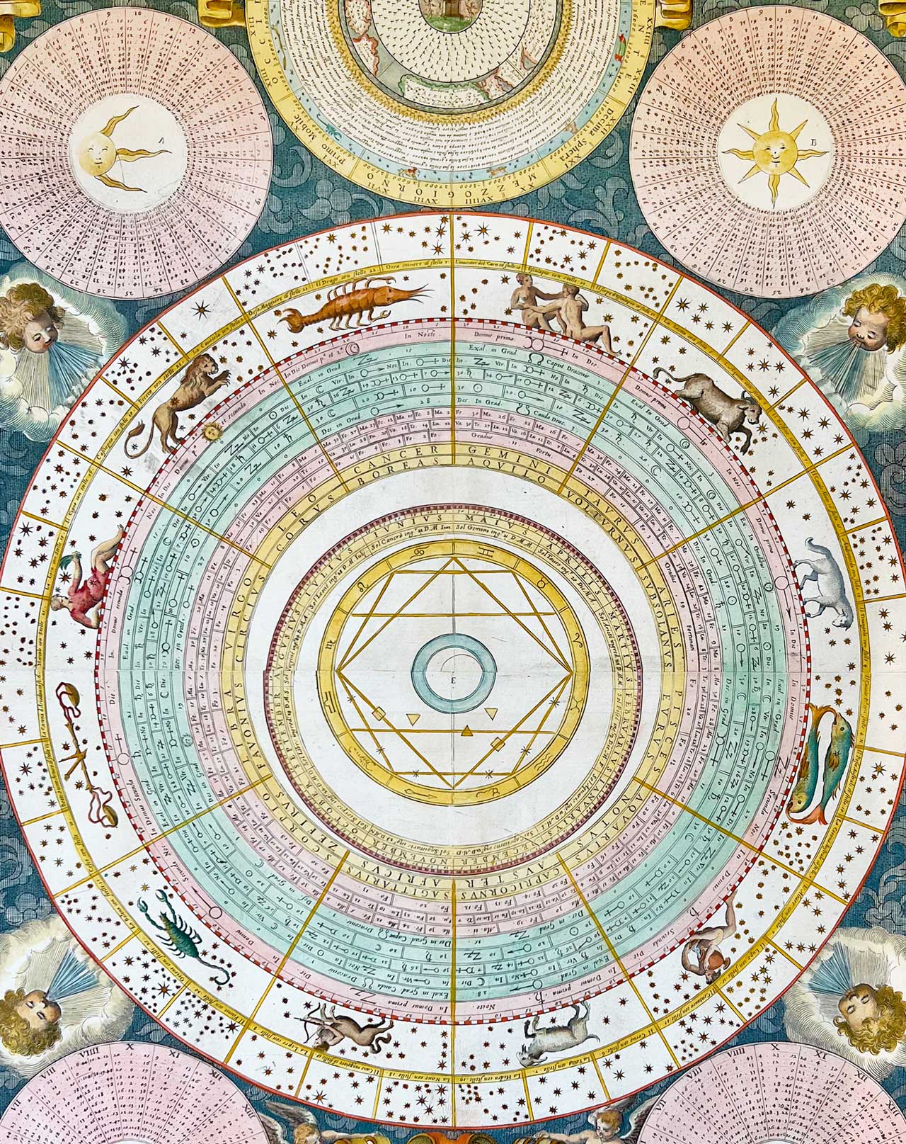 colored astrological chart